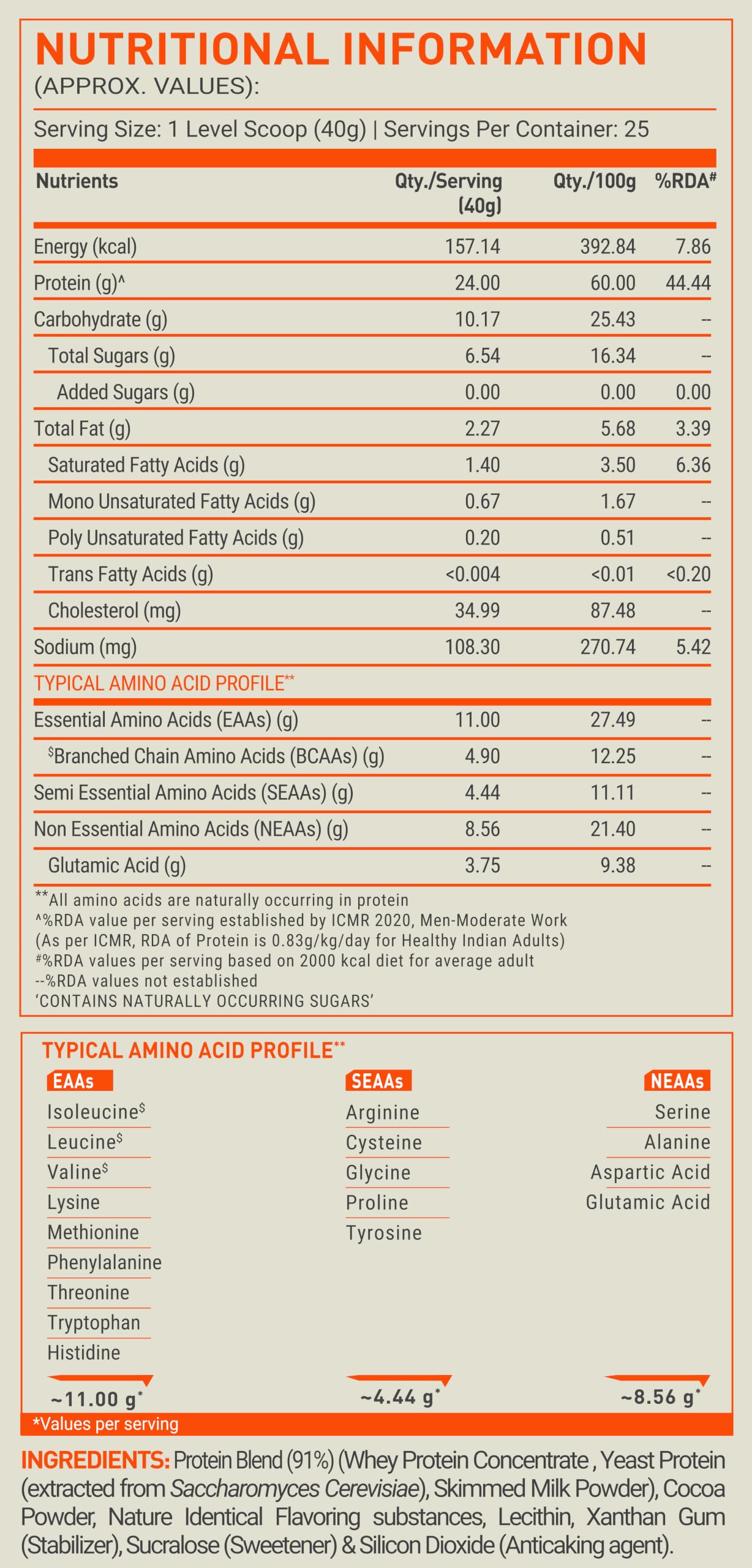 FUELONE Whey Protein Powder, 1kg, with BCAAs, EAAs, Zinc, Vitamin C and D - ingredients panel