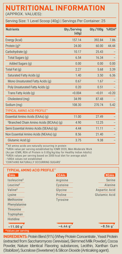 FUELONE Whey Protein Powder, 1kg, with BCAAs, EAAs, Zinc, Vitamin C and D - ingredients panel