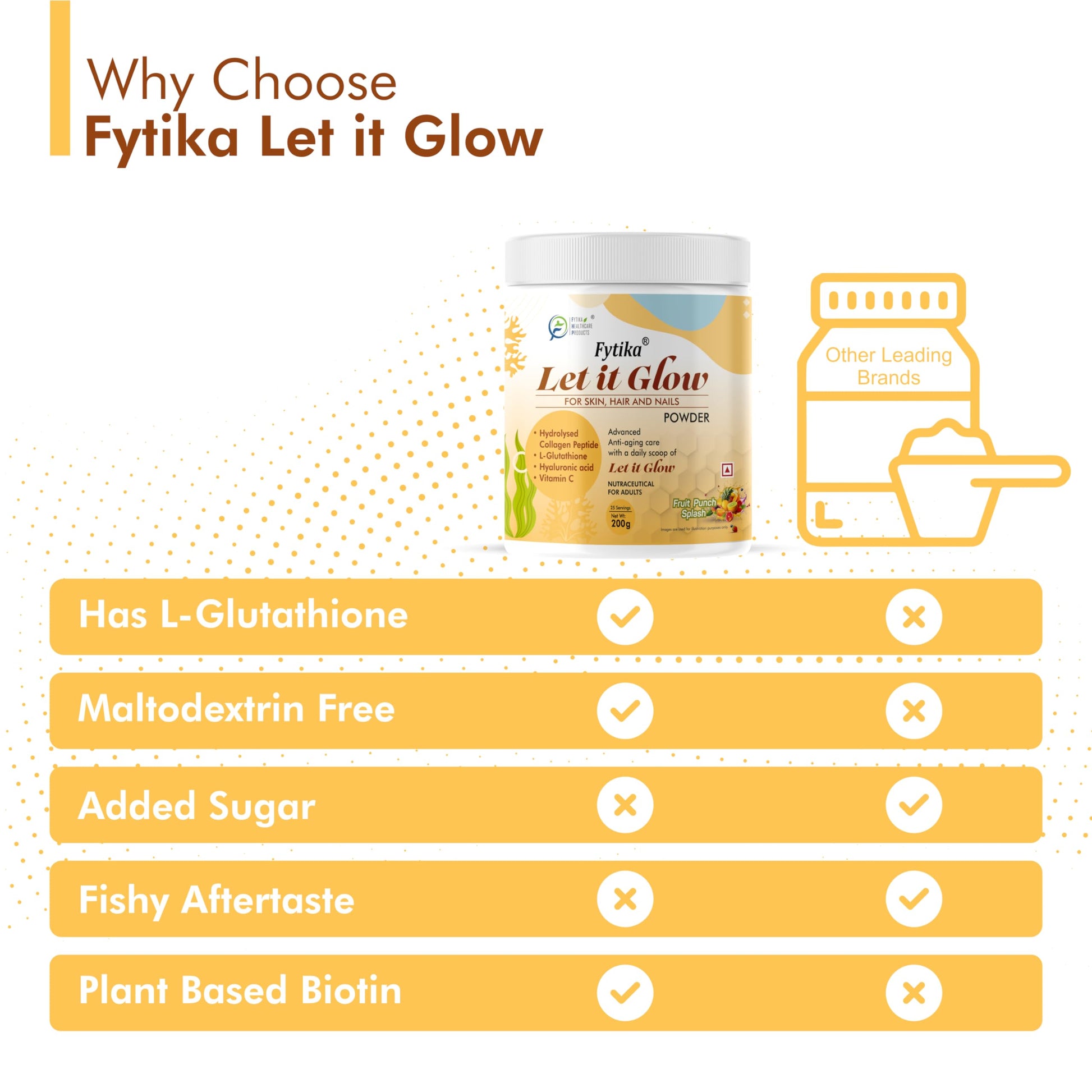 FYTIKA Let It Glow Marine Collagen Powder, 200g, Fruit Flavored Unisex Adult Nutritional Supplement - close-up detail