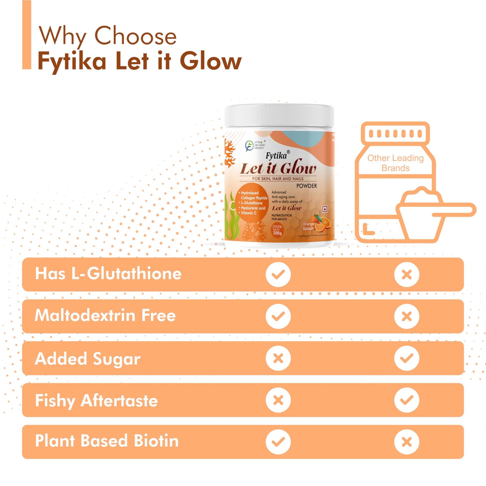 FYTIKA Let It Glow Marine Collagen Powder, 200g, Fruit Flavored Unisex Adult Nutritional Supplement - ingredients panel (16)