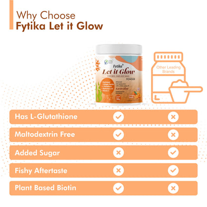 FYTIKA Let It Glow Marine Collagen Powder, 200g, Fruit Flavored Unisex Adult Nutritional Supplement - ingredients panel (16)