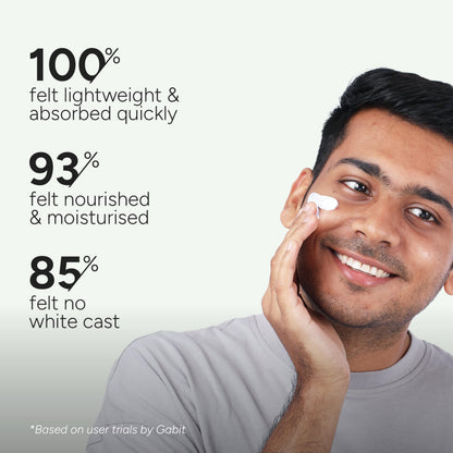 Gabit 100% Mineral Sunscreen SPF 50 PA++++, Zinc Oxide, Water & Sweat Resistant, Fragrance Free - packaging