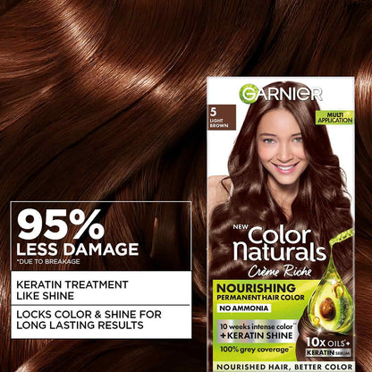 Garnier Color Naturals Permanent Hair Color, Ammonia Free, with Natural Oils and Keratin Serum, 1 Kit - label detail (32)