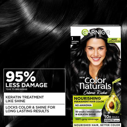 Garnier Color Naturals Permanent Hair Color, Ammonia Free, with Natural Oils and Keratin Serum, 1 Kit - label detail