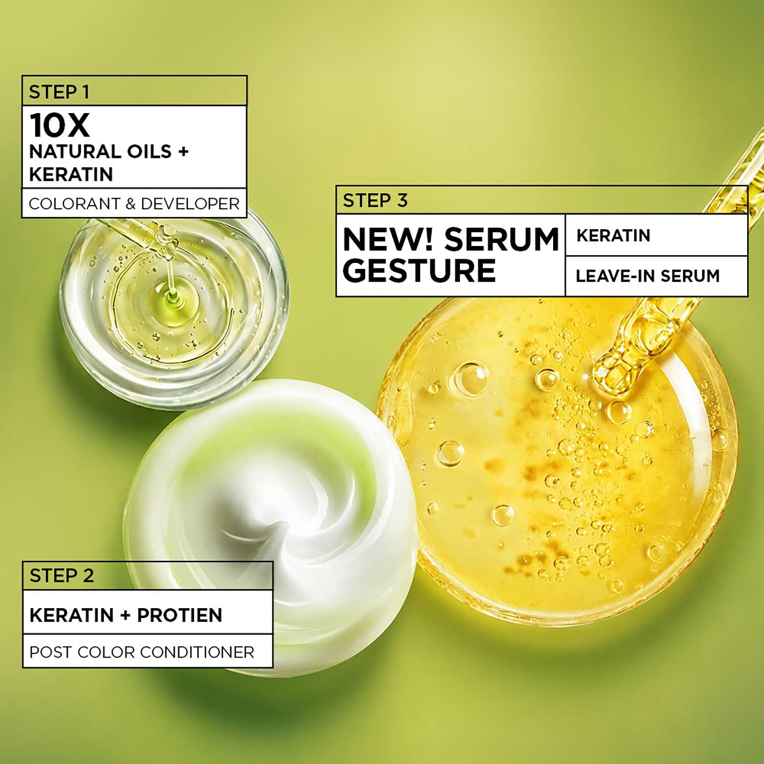Garnier Color Naturals Permanent Hair Color, Ammonia Free, with Natural Oils and Keratin Serum, 1 Kit - close-up detail