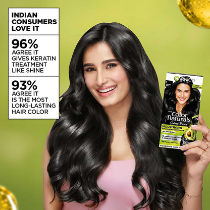 Garnier Color Naturals Permanent Hair Color, Ammonia Free, with Natural Oils and Keratin Serum, 1 Kit - size and scale