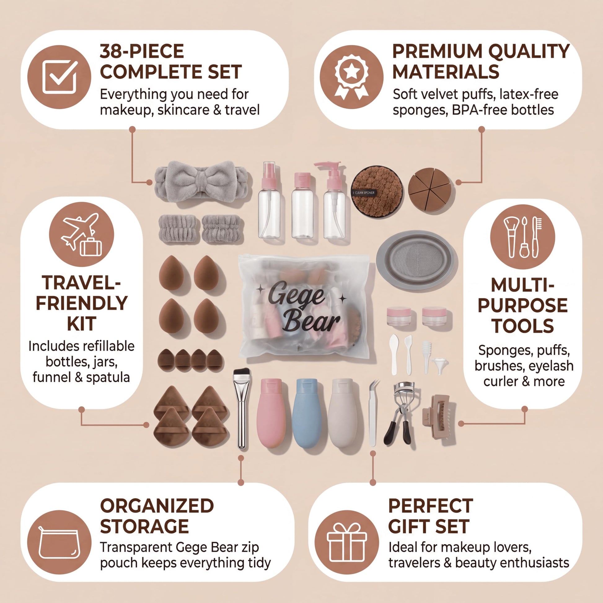 Gege Bear 20 Piece Makeup Sponge Set, Multi-Shape Non-Latex Beauty Puff Collection with Headband and Cleaning Pad - close-up 