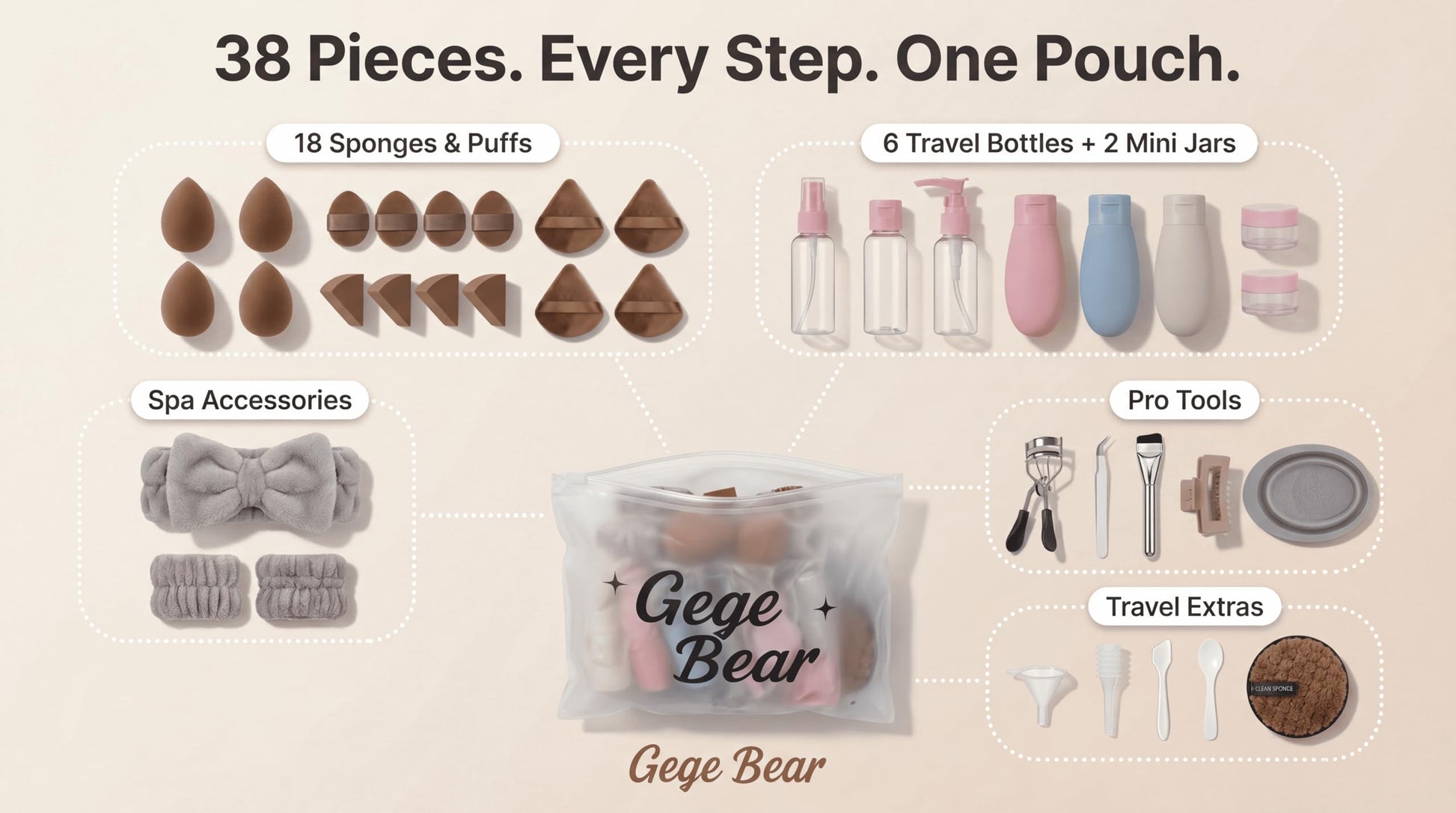 Gege Bear 20 Piece Makeup Sponge Set, Multi-Shape Non-Latex Beauty Puff Collection with Headband and Cleaning Pad - close-up 