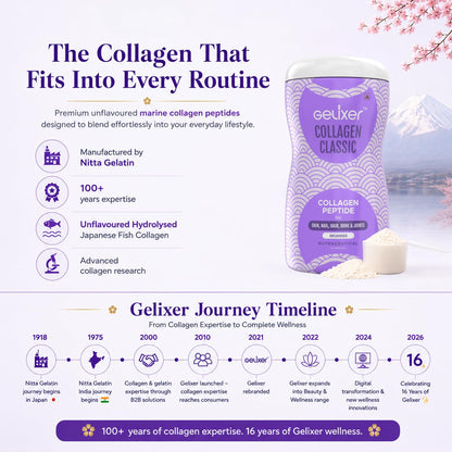 Gelixer Active Collagen Powder, Japanese Marine Collagen Peptide with Whey Protein, Unisex Adult Supplement - packaging (16)