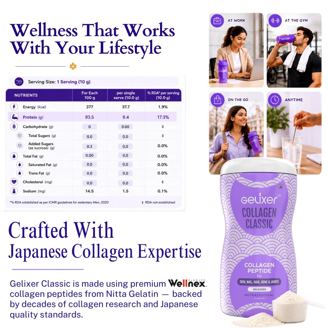 Gelixer Active Collagen Powder, Japanese Marine Collagen Peptide with Whey Protein, Unisex Adult Supplement - close-up detail