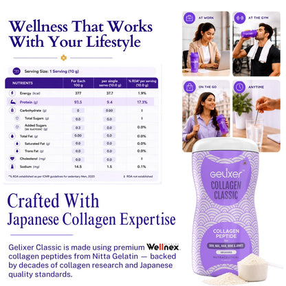 Gelixer Active Collagen Powder, Japanese Marine Collagen Peptide with Whey Protein, Unisex Adult Supplement - close-up detail
