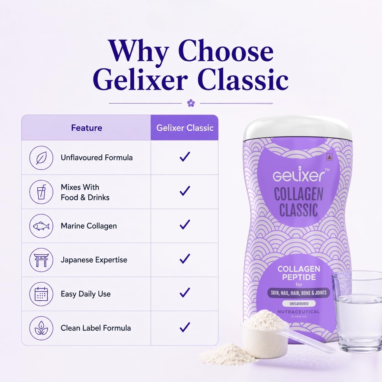 Gelixer Active Collagen Powder, Japanese Marine Collagen Peptide with Whey Protein, Unisex Adult Supplement - in use