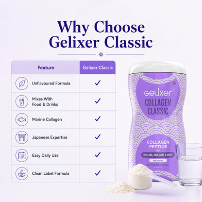 Gelixer Active Collagen Powder, Japanese Marine Collagen Peptide with Whey Protein, Unisex Adult Supplement - in use