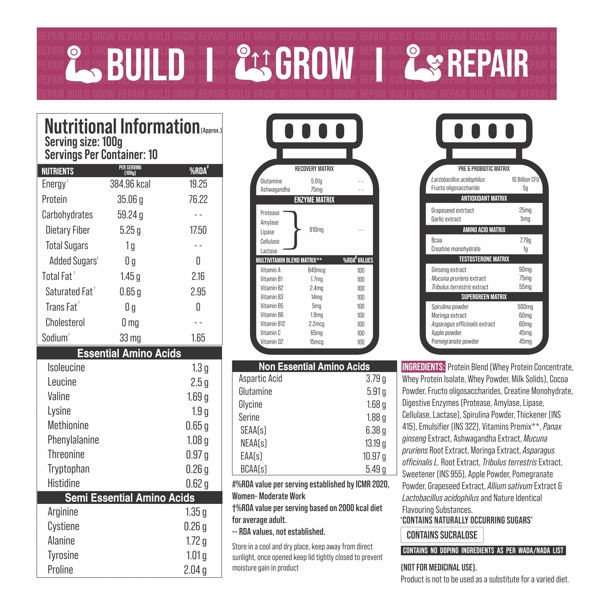 getmymettle Alpha Whey Protein Powder, Banned Substance Free, Gluten Free, Low Fat, No Artificial Colors - back view (19)