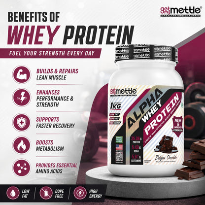 getmymettle Alpha Whey Protein Powder, Banned Substance Free, Gluten Free, Low Fat, No Artificial Colors - ingredients panel 