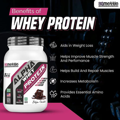 getmymettle Alpha Whey Protein Powder, Banned Substance Free, Gluten Free, Low Fat, No Artificial Colors - packaging (26)