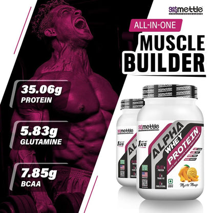 getmymettle Alpha Whey Protein Powder, Banned Substance Free, Gluten Free, Low Fat, No Artificial Colors - ingredients panel 