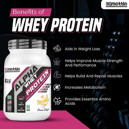 getmymettle Alpha Whey Protein Powder, Banned Substance Free, Gluten Free, Low Fat, No Artificial Colors - label detail