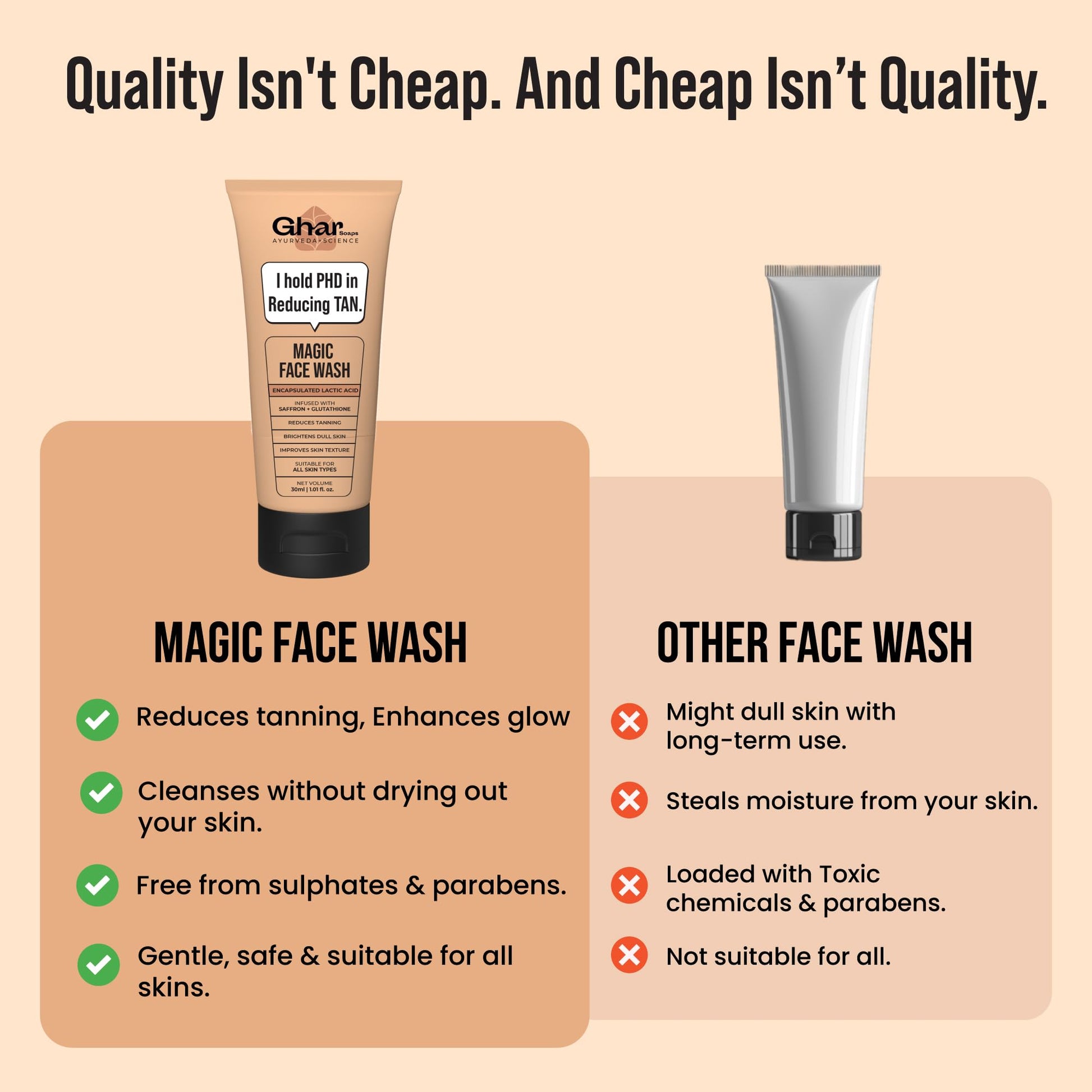 GHAR SOAPS De-Tan Face Wash with Sandalwood, Saffron, Coconut Oil and Goat Milk, Unisex - close-up detail (13)