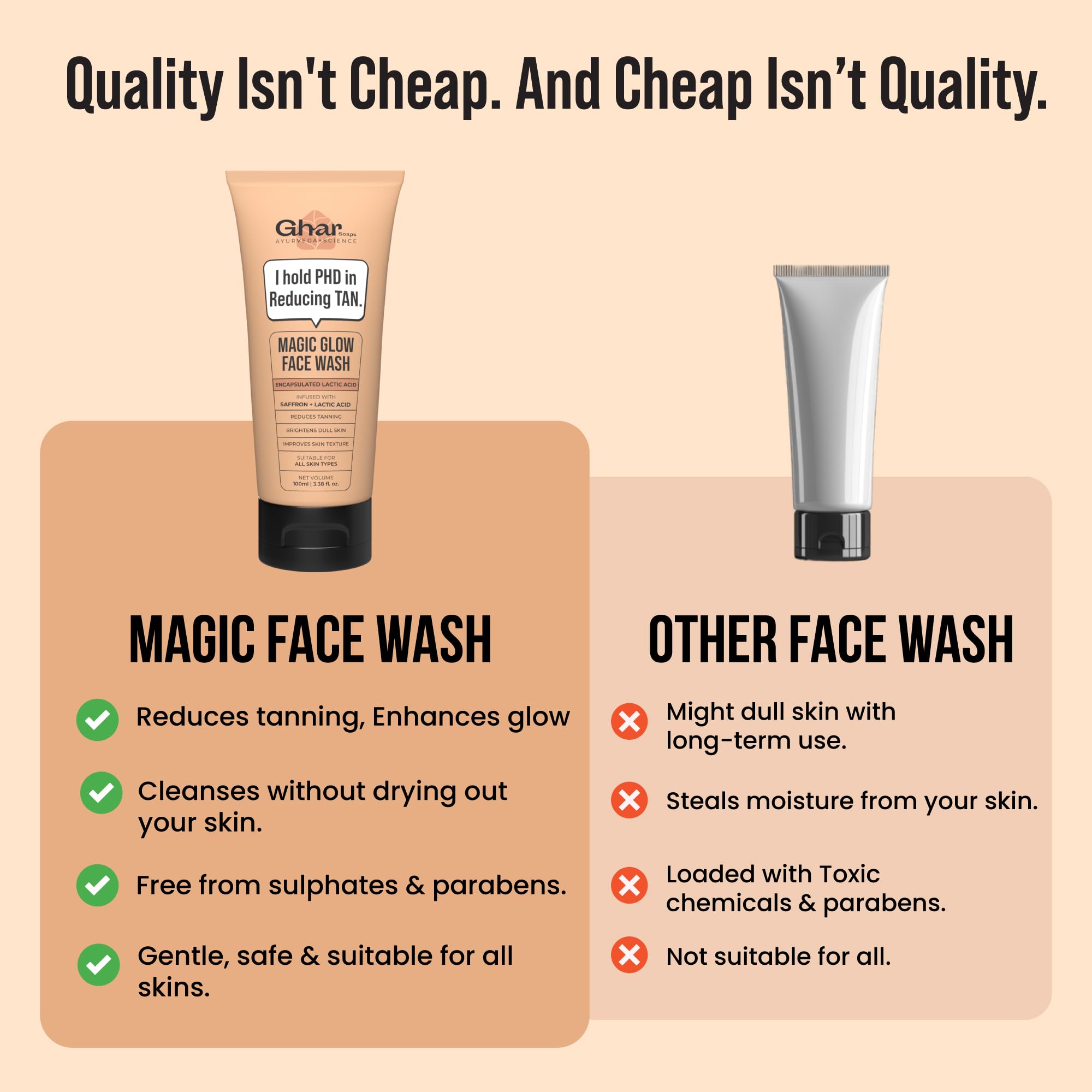 GHAR SOAPS De-Tan Face Wash with Sandalwood, Saffron, Coconut Oil and Goat Milk, Unisex - close-up detail