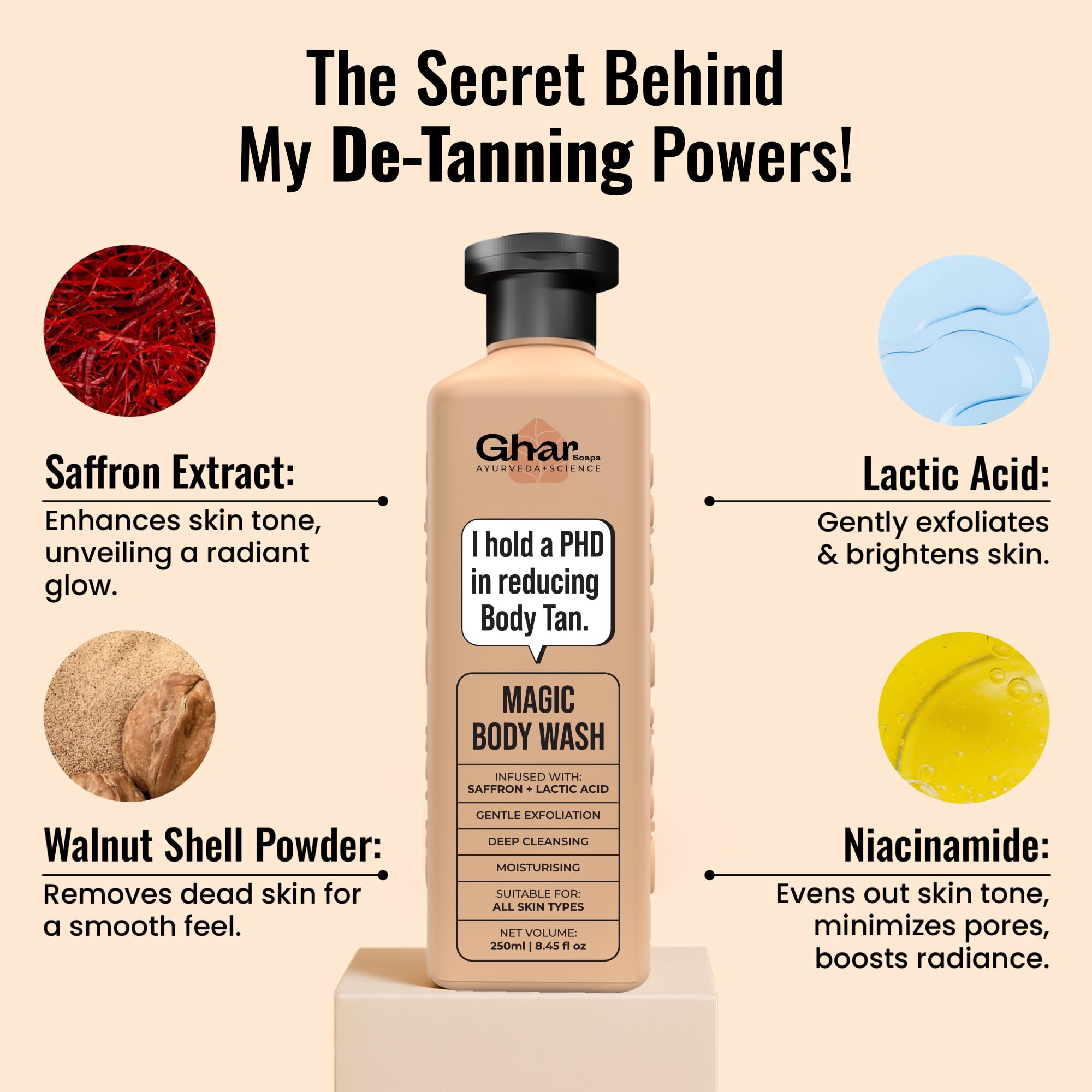 Ghar Soaps Magic De-Tan Body Wash, 250ml, with Saffron, Lactic Acid, Niacinamide, Paraben & SLS Free - back view