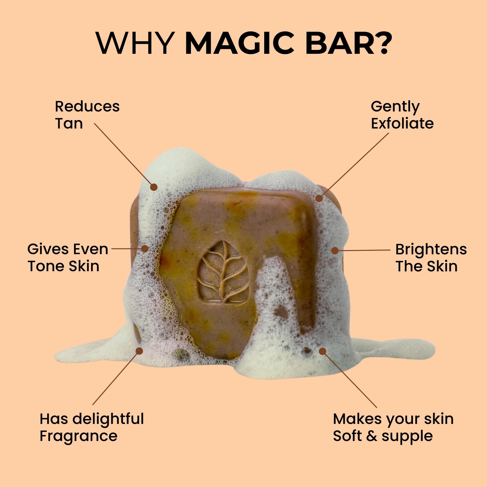 GHAR SOAPS Sandalwood & Saffron Handmade Soap Bar, 100g, Paraben-Free, Sulfate-Free, Unisex Solid Soap - packaging