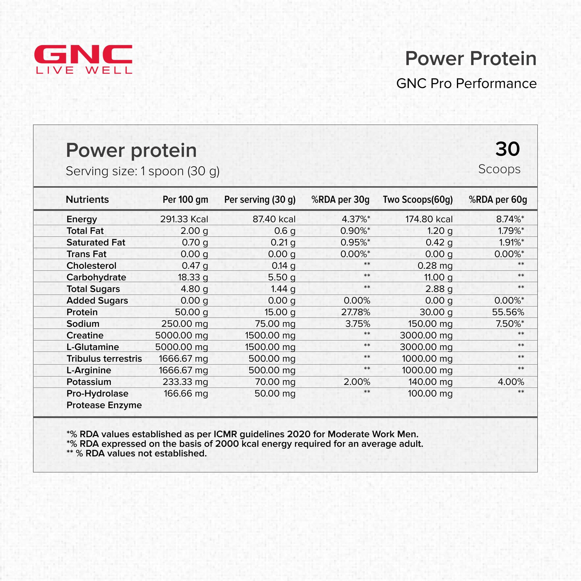 GNC Pro Performance Power Protein Powder, 2 lbs, 30 Servings, Double Rich Chocolate, Informed Choice Certified, 30g Protein, 