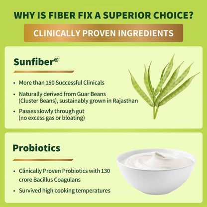 Good Monk Fiber Fix | Isabgol & Psyllium Husk Replacer | Add to Food - front view (10)