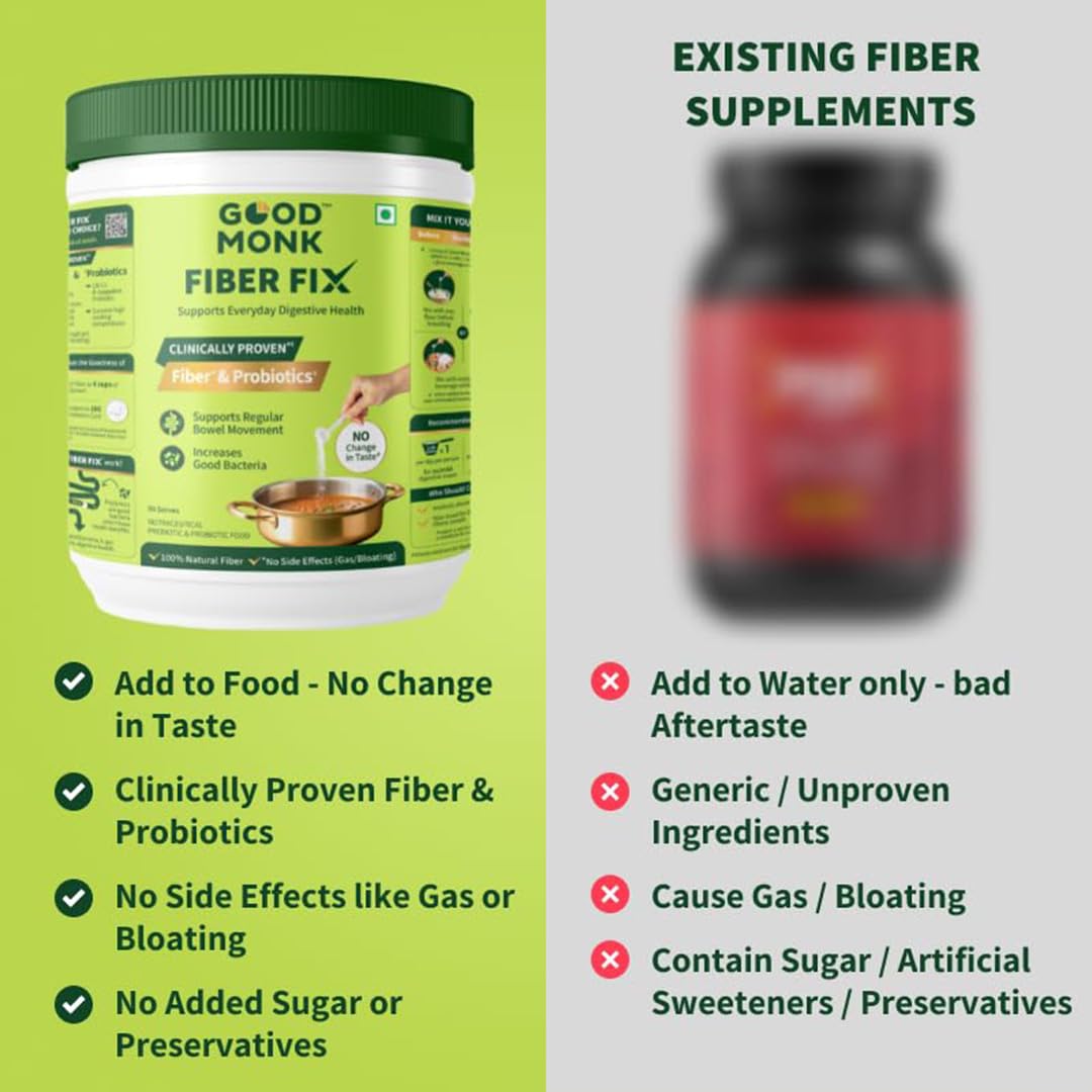 Good Monk Fiber Fix | Isabgol & Psyllium Husk Replacer | Add to Food - packaging (11)