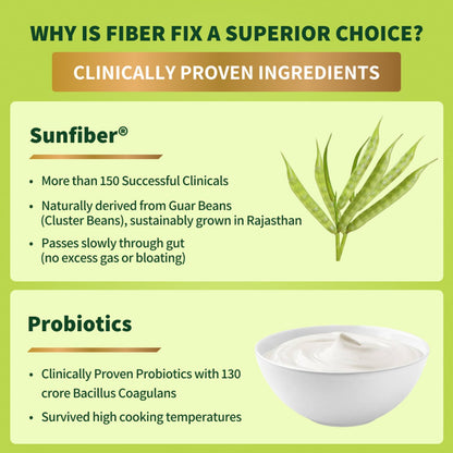 Good Monk Fiber Fix | Isabgol & Psyllium Husk Replacer | Add to Food - front view