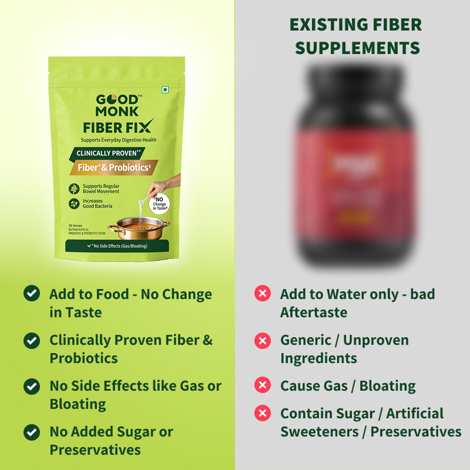 Good Monk Fiber Fix | Isabgol & Psyllium Husk Replacer | Add to Food - packaging
