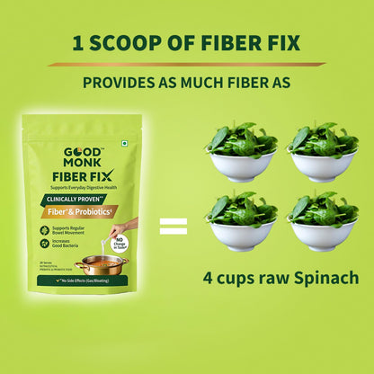 Good Monk Fiber Fix | Isabgol & Psyllium Husk Replacer | Add to Food - label detail