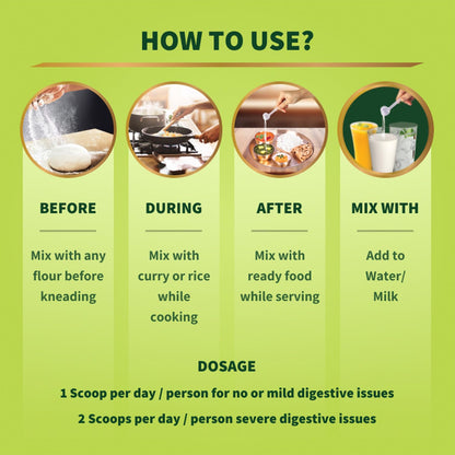 Good Monk Fiber Fix | Isabgol & Psyllium Husk Replacer | Add to Food - ingredients panel