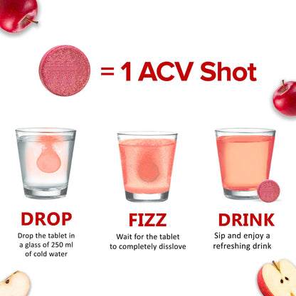 GRANDEUR Apple Cider Vinegar Effervescent Tablets with Pomegranate and B Vitamins, Nutritional Supplement - size and scale