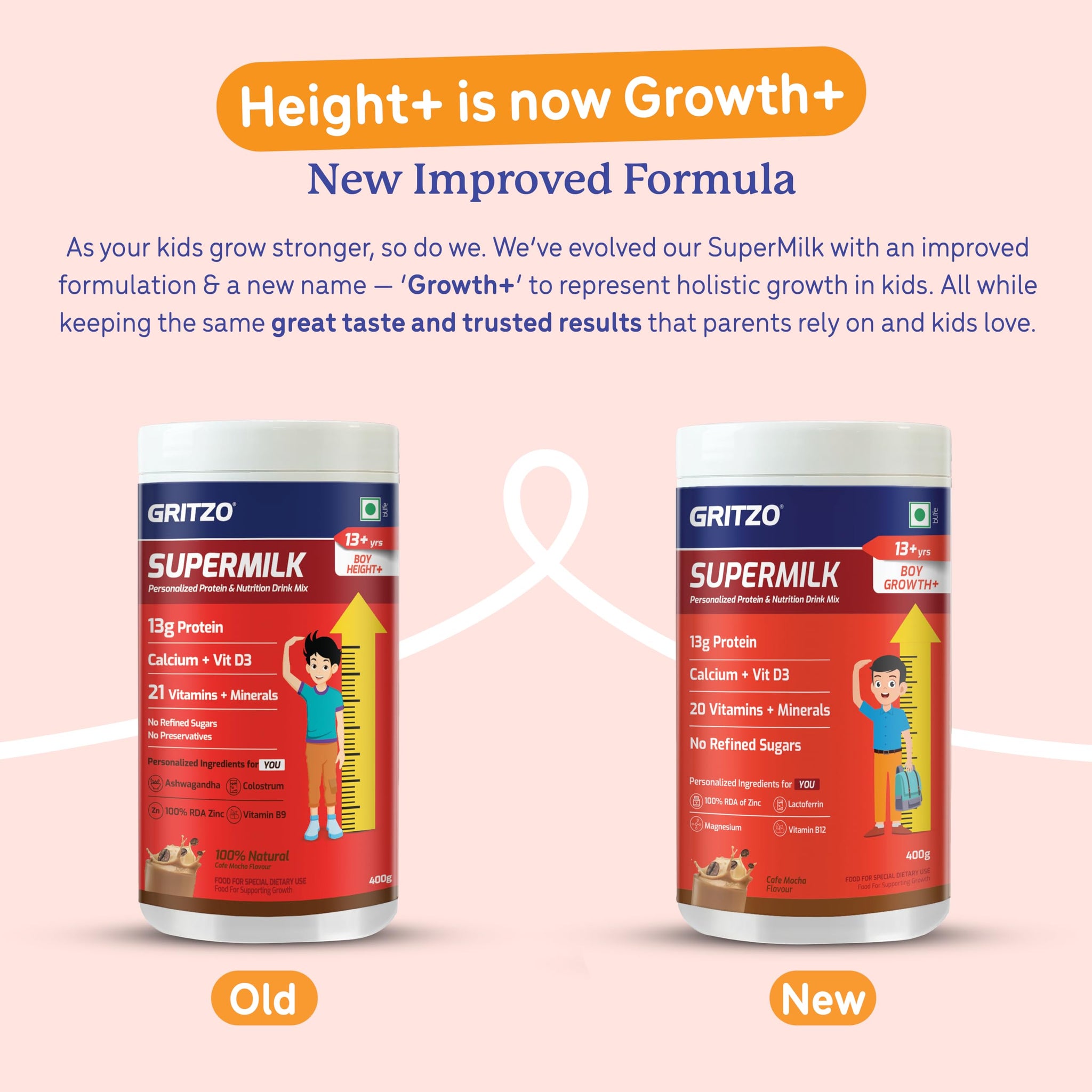 Gritzo SuperMilk Growth+ (13+ Boy) Cafe Mocha, 400g, Nutritional Supplement Powder - front view