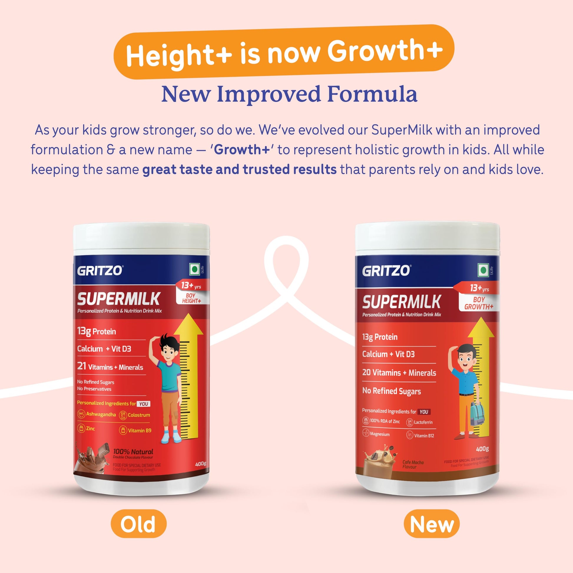 Gritzo SuperMilk Growth+ (13+ Boy) Cafe Mocha, 400g, Nutritional Supplement Powder - front view (20)