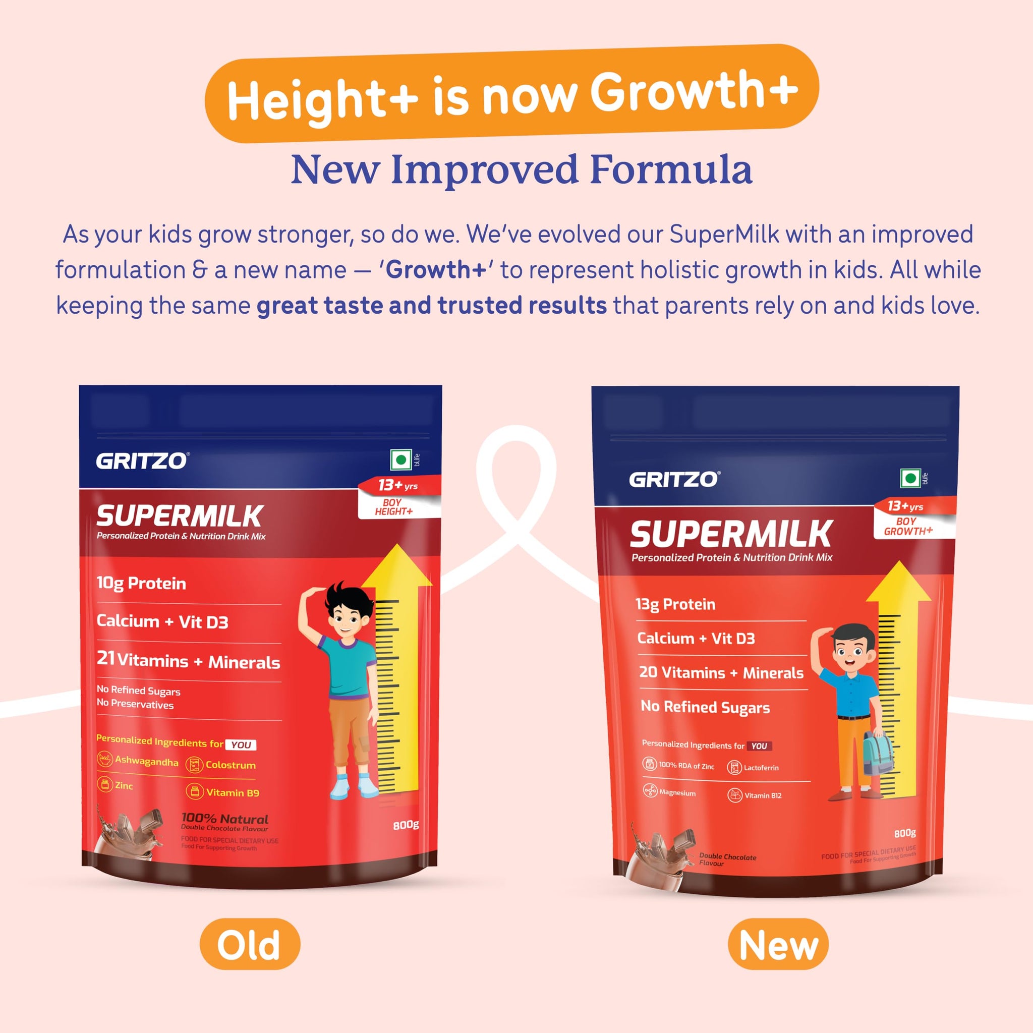 Gritzo SuperMilk Growth+ (13+ Boy) Cafe Mocha, 400g, Nutritional Supplement Powder - front view (22)