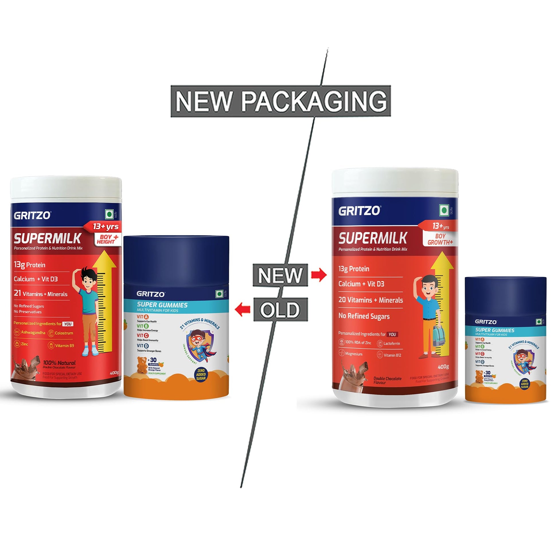 Gritzo SuperMilk Growth+ (13+ Boy) Cafe Mocha, 400g, Nutritional Supplement Powder - front view (29)