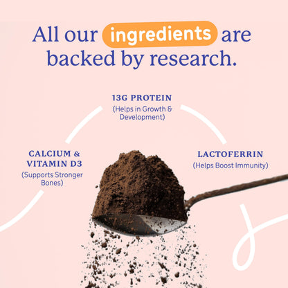 Gritzo SuperMilk Growth+ (13+ Boy) Cafe Mocha, 400g, Nutritional Supplement Powder - label detail