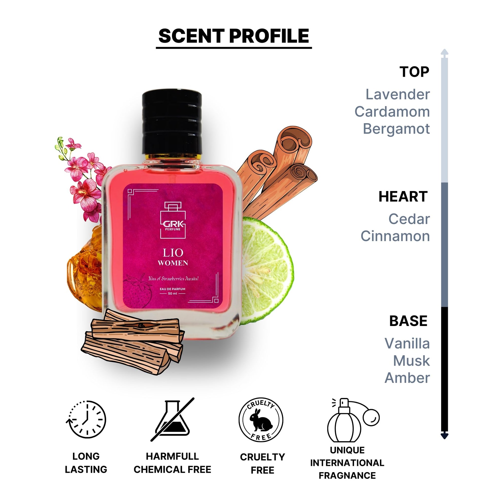 GRK Perfume Lio Women Eau de Parfum, 50ml, Unisex Fragrance with Strawberry, Jasmine, and Musk Notes - front view