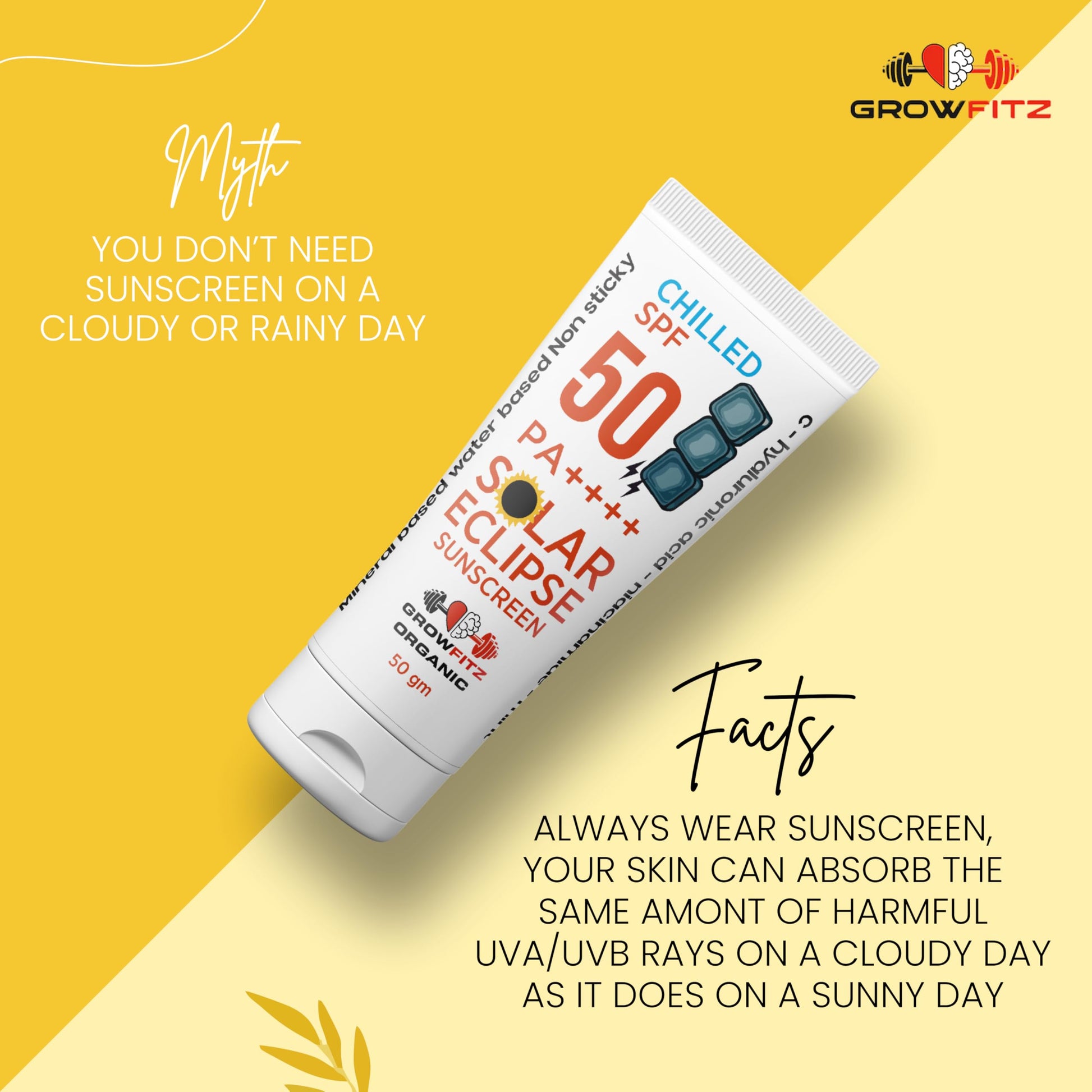 GROWFITZ SPF 50 PA+++ Sunscreen, 50g, Mineral & Water Based, Unisex, Natural Mint, Matte Finish - packaging