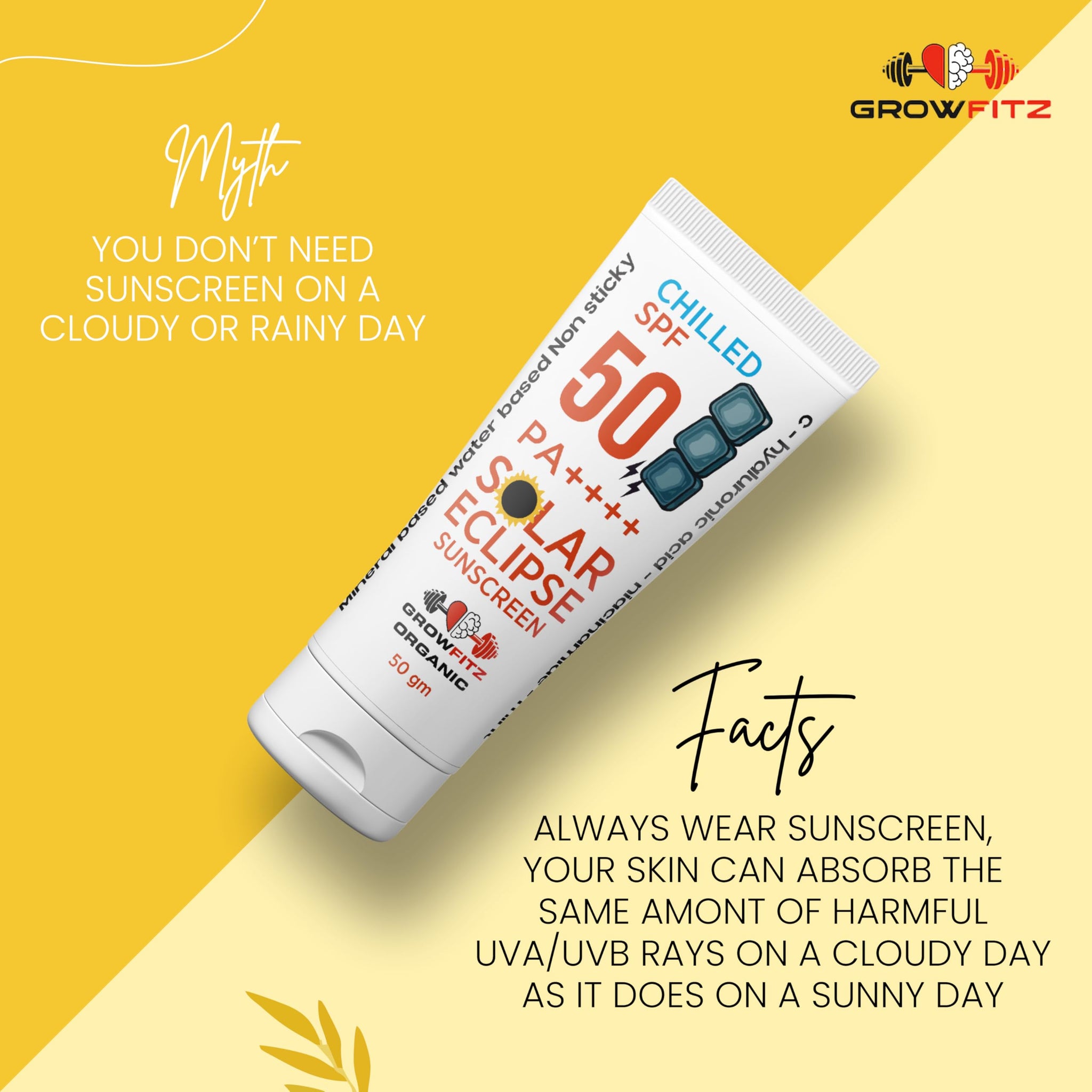 GROWFITZ SPF 50 PA+++ Sunscreen, 50g, Mineral & Water Based, Unisex, Natural Mint, Matte Finish - packaging