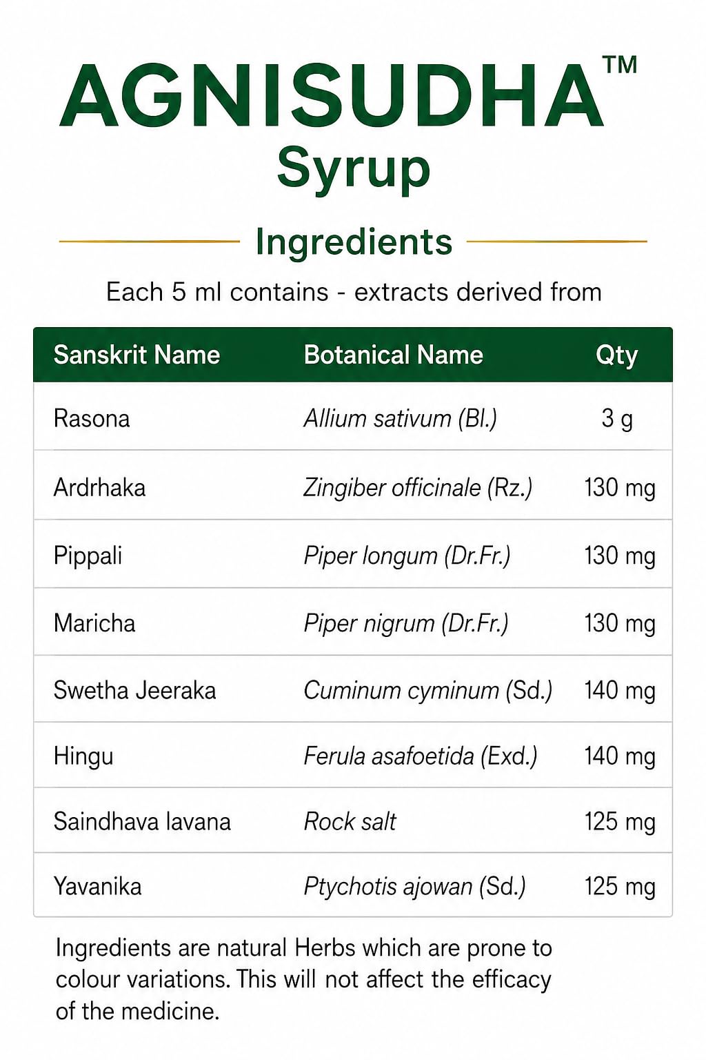 GVK Herbals Agnisudha Herbal Digestive Syrup, 200ml, Natural Appetiser with Garlic, Ginger & Ajwain Extracts - label detail