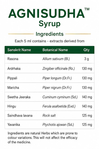 GVK Herbals Agnisudha Herbal Digestive Syrup, 200ml, Natural Appetiser with Garlic, Ginger & Ajwain Extracts - label detail