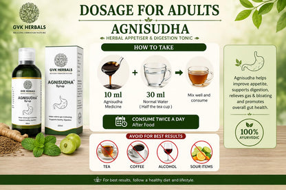 GVK Herbals Agnisudha Herbal Digestive Syrup, 200ml, Natural Appetiser with Garlic, Ginger & Ajwain Extracts - close-up detai