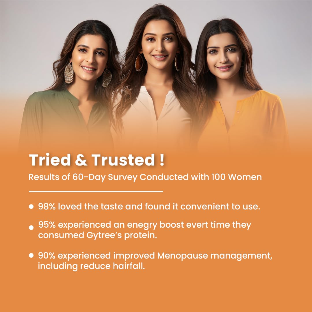 Gytree Menopause Protein Powder Vegan Dual Plant-Based Protein 26g per Serving Cafe Mocha Flavor 500g - ingredients panel