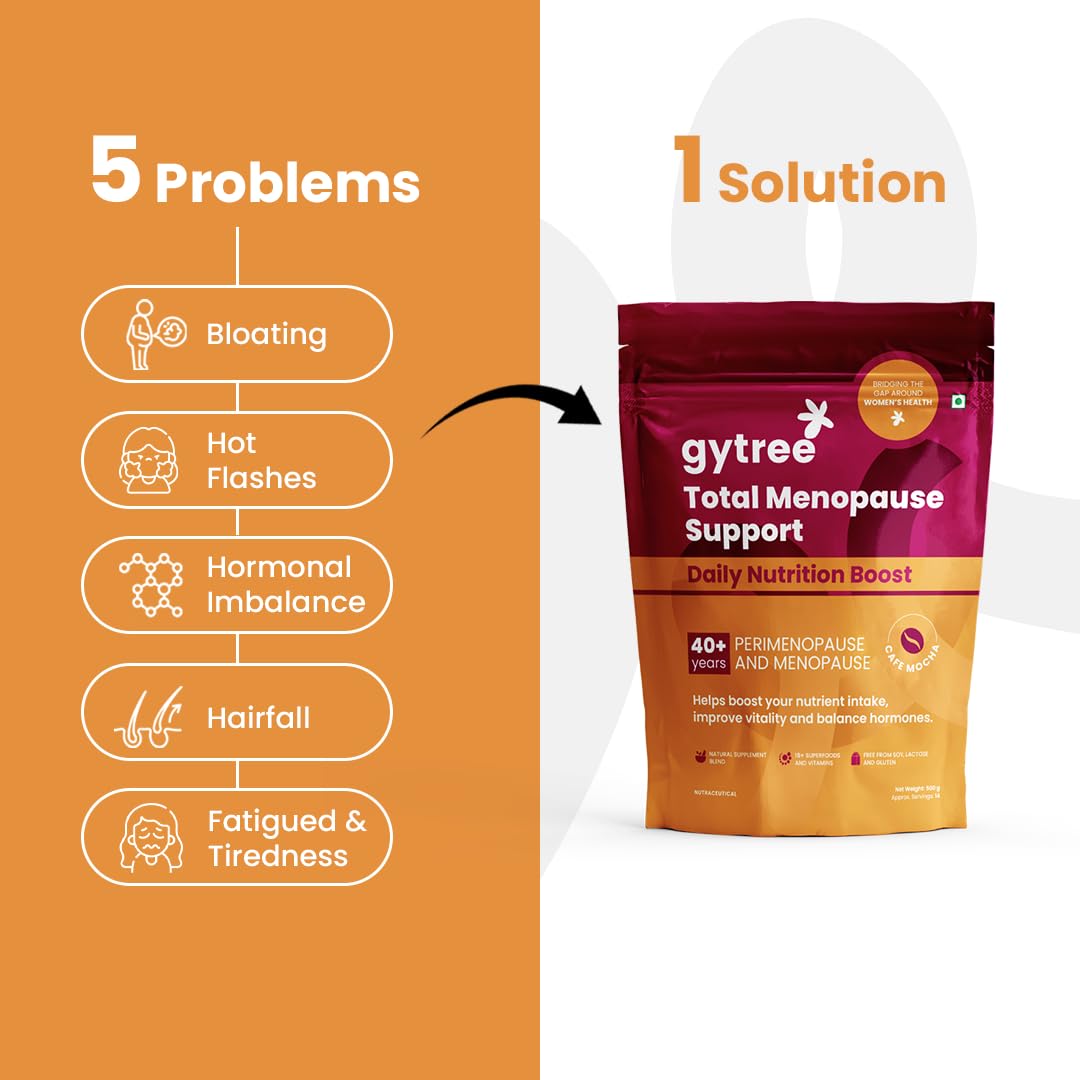 Gytree Menopause Protein Powder Vegan Dual Plant-Based Protein 26g per Serving Cafe Mocha Flavor 500g - in use