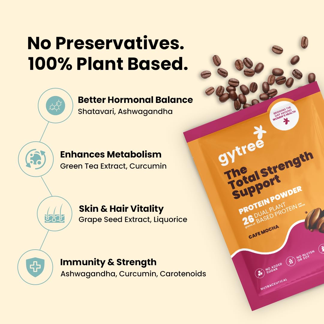 Gytree Plant-Based Protein Powder for Women, Vegan Protein Supplement, 24g per Serving - packaging (13)