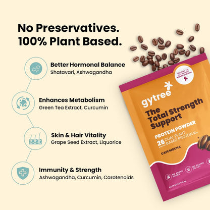 Gytree Plant-Based Protein Powder for Women, Vegan Protein Supplement, 24g per Serving - packaging (13)