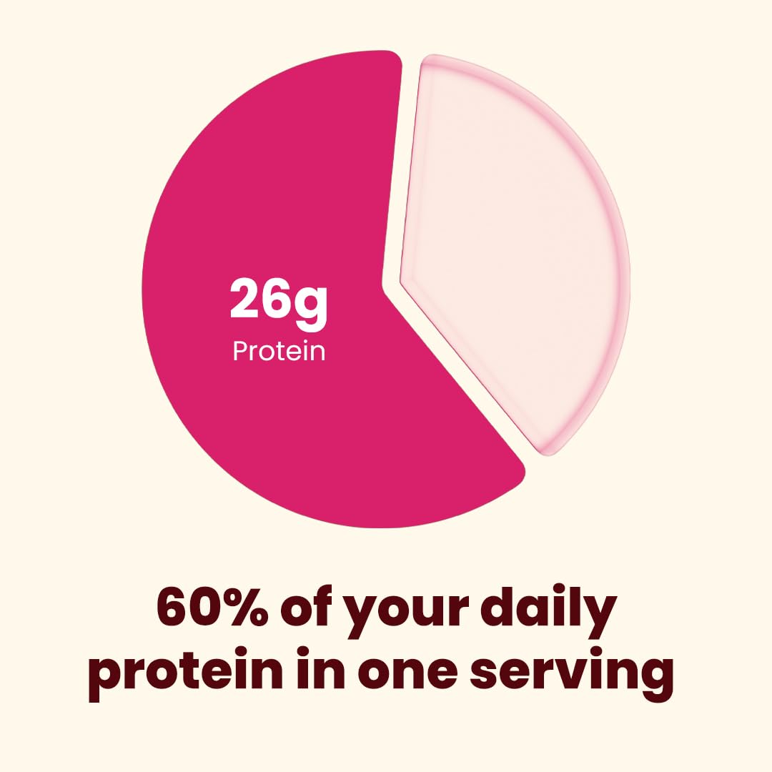 Gytree Plant-Based Protein Powder for Women, Vegan Protein Supplement, 24g per Serving - front view (19)
